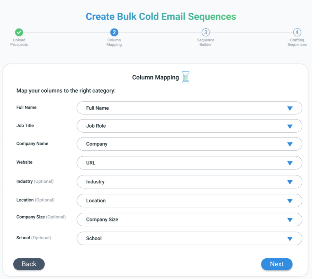 Personalization Dashboard